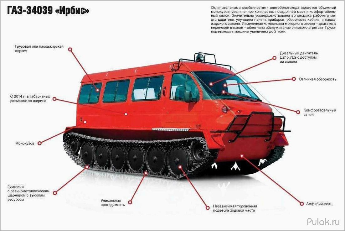 ГАЗ-34039: технические характеристики, особенности и преимущества