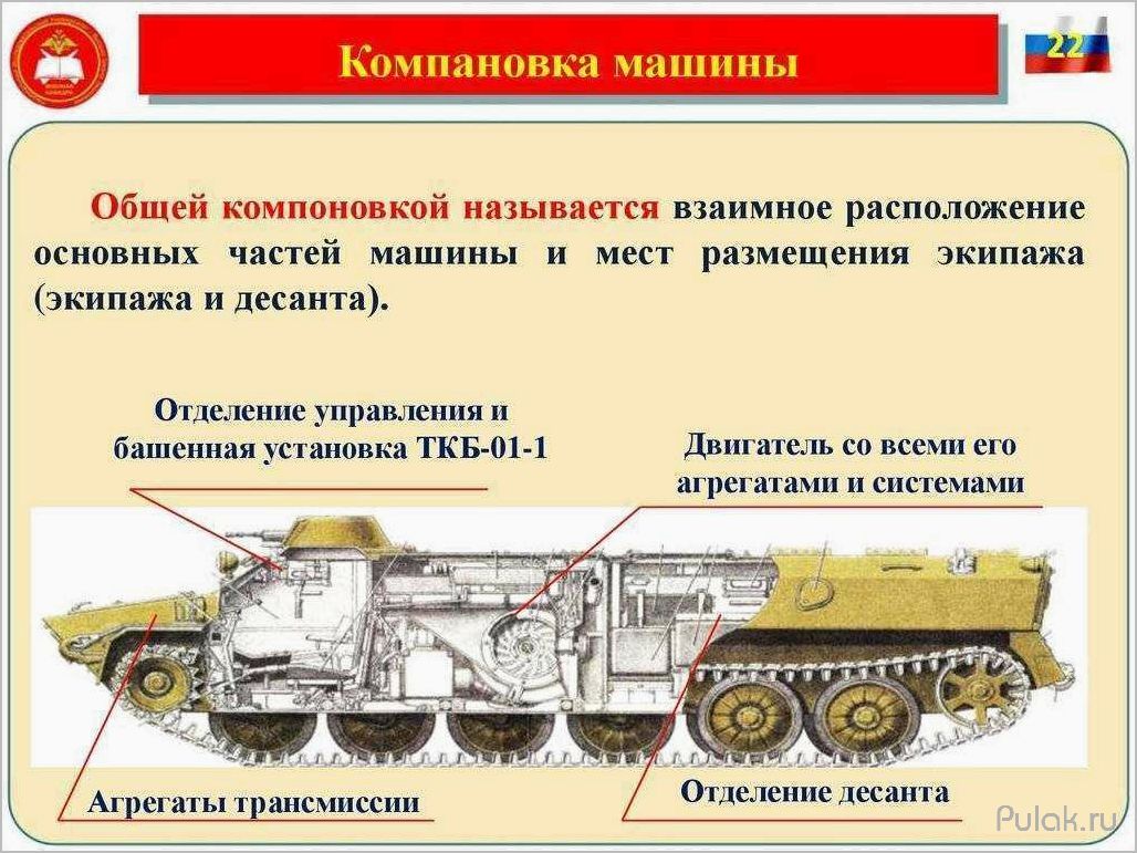 Легкий бронированный МТ-ЛБ: многоцелевой тягач для экстремальных условий